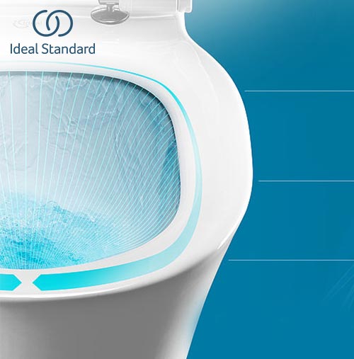 Ideal-Standard-Toilet spoeltechnologie-Overzicht